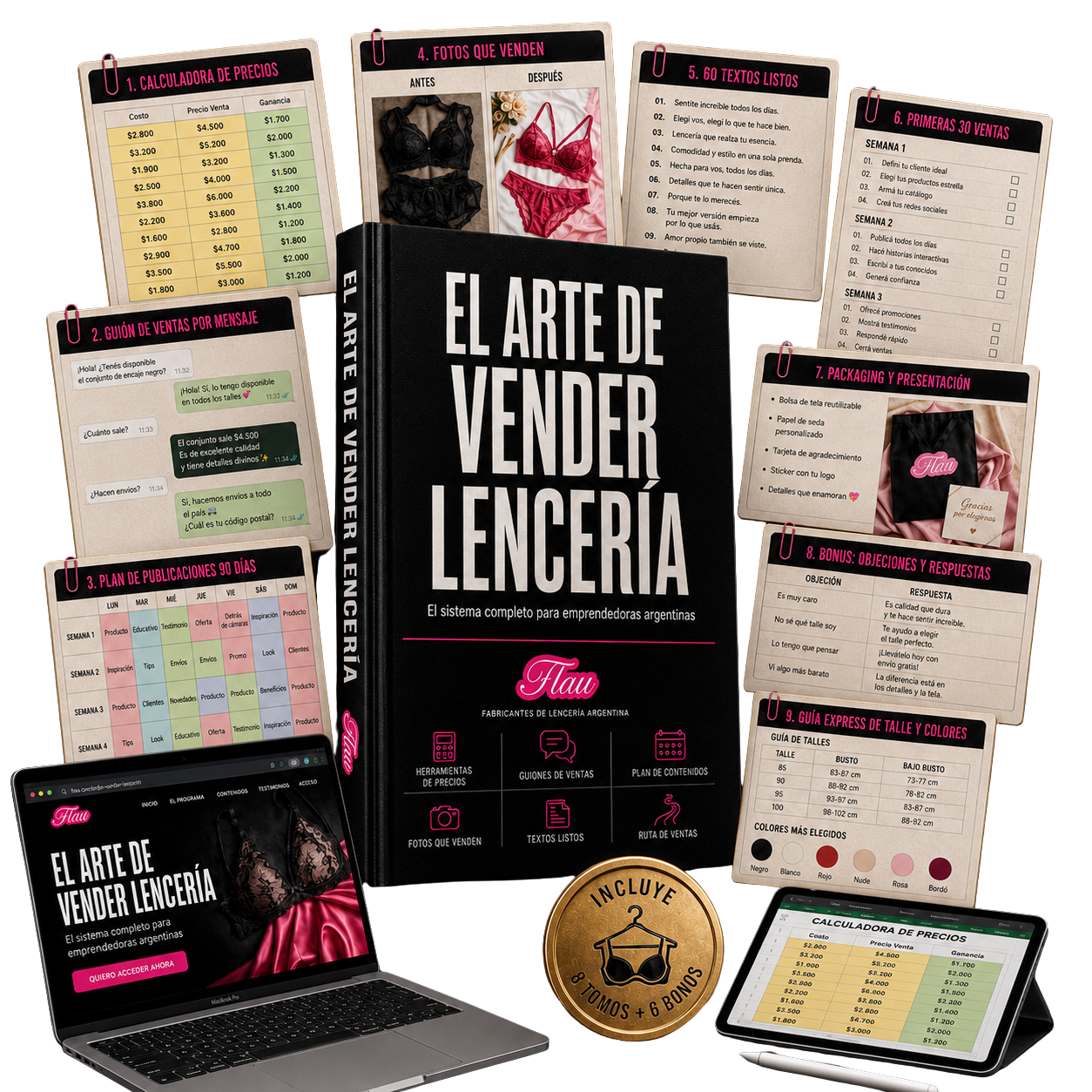 El Arte de Vender Lencería - Pro